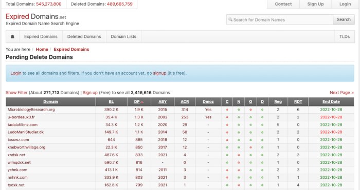 Buy aged domains for SEO