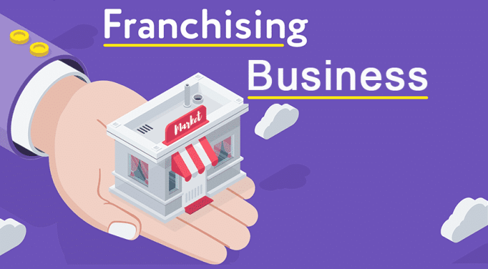 Franchise opportunities under K