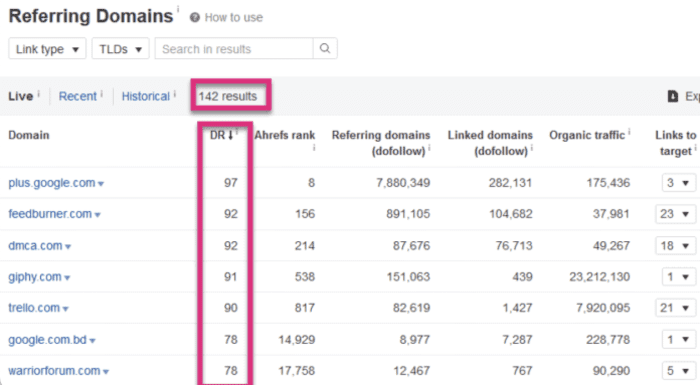 Buy aged domains for SEO